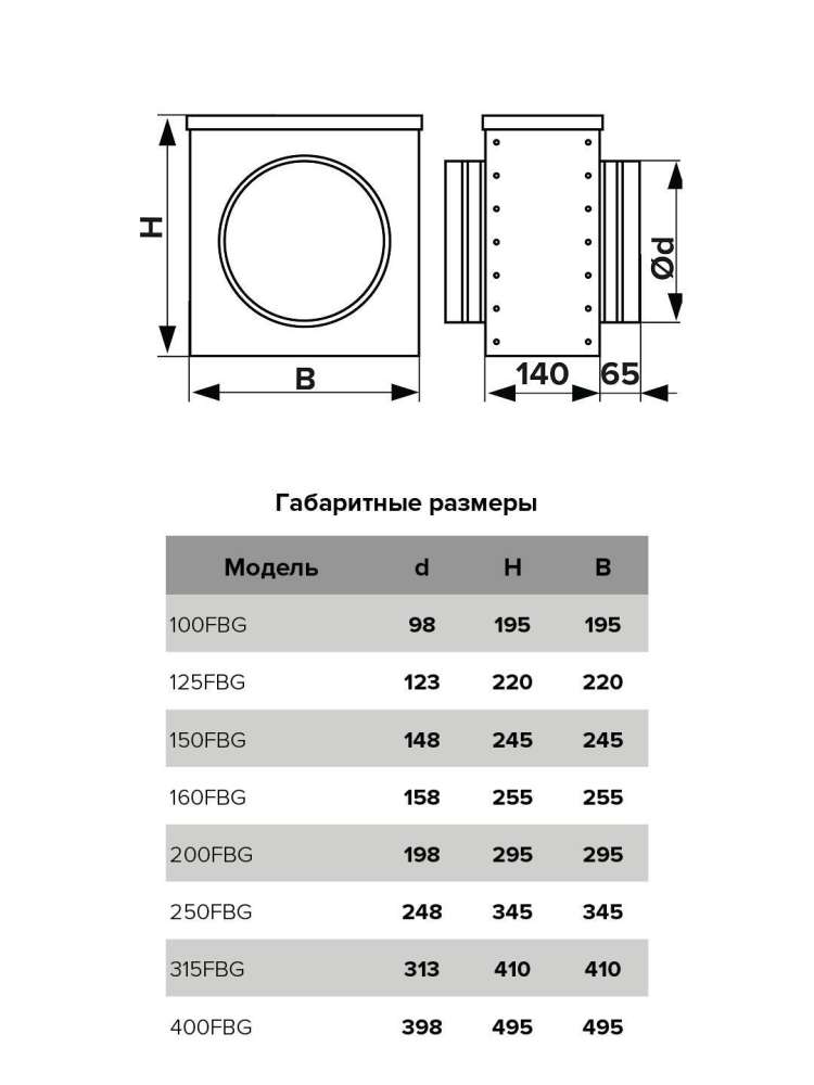 Фильтр воздушный FBG D400 короб G4 оцинкованная сталь ERA PRO