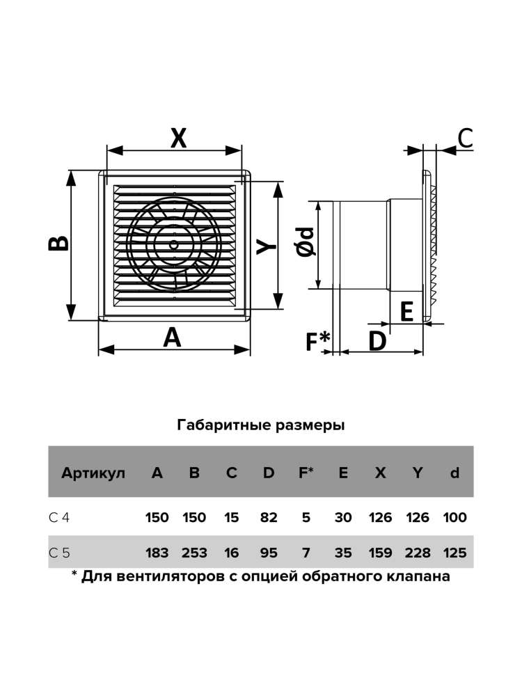 Вентилятор накладной C D125 сетка обратный клапан AURAMAX