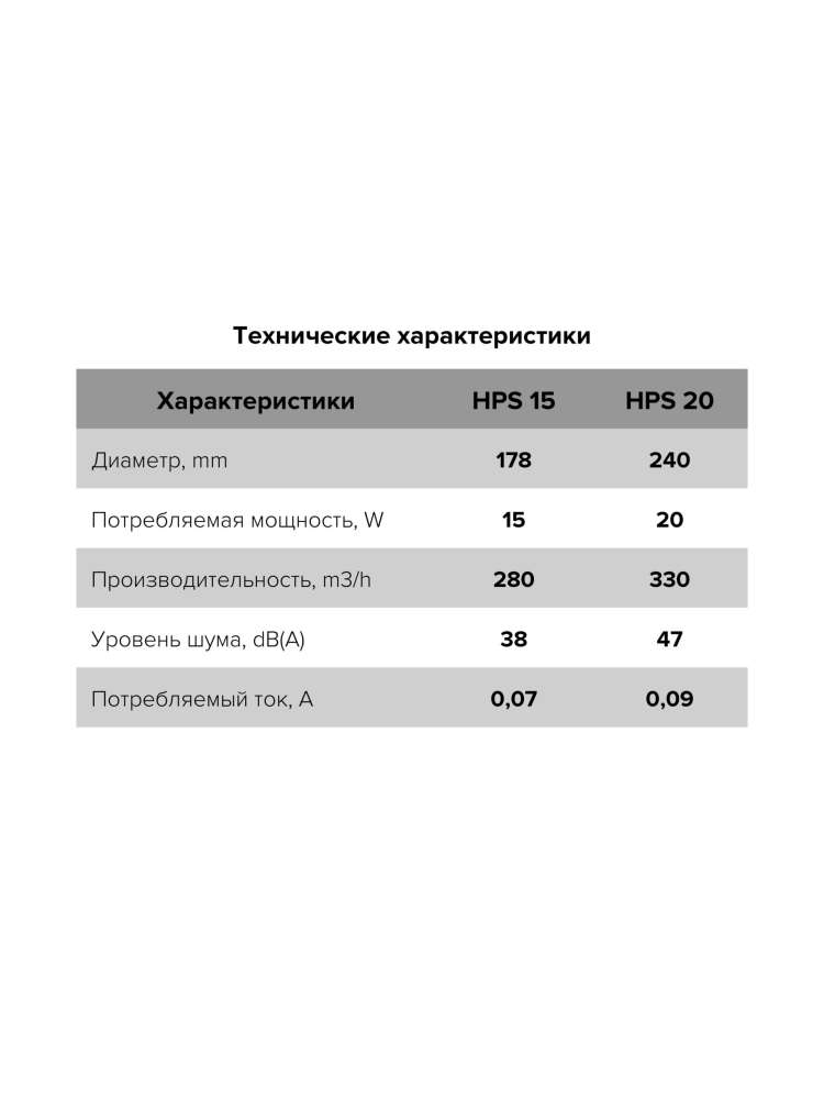 Вентилятор оконный HPS D240 обратный клапан тяговый выключатель ERA
