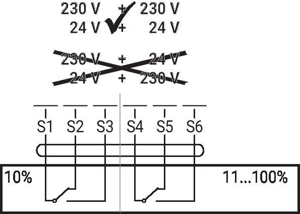 SFA-S2 — Вспомогательный переключатель