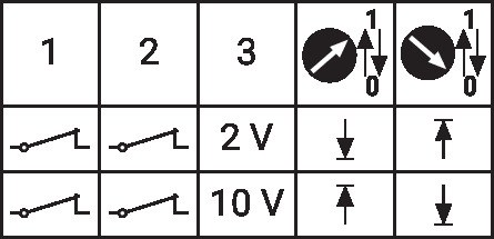 SH24A-SR200 — Схема подключения