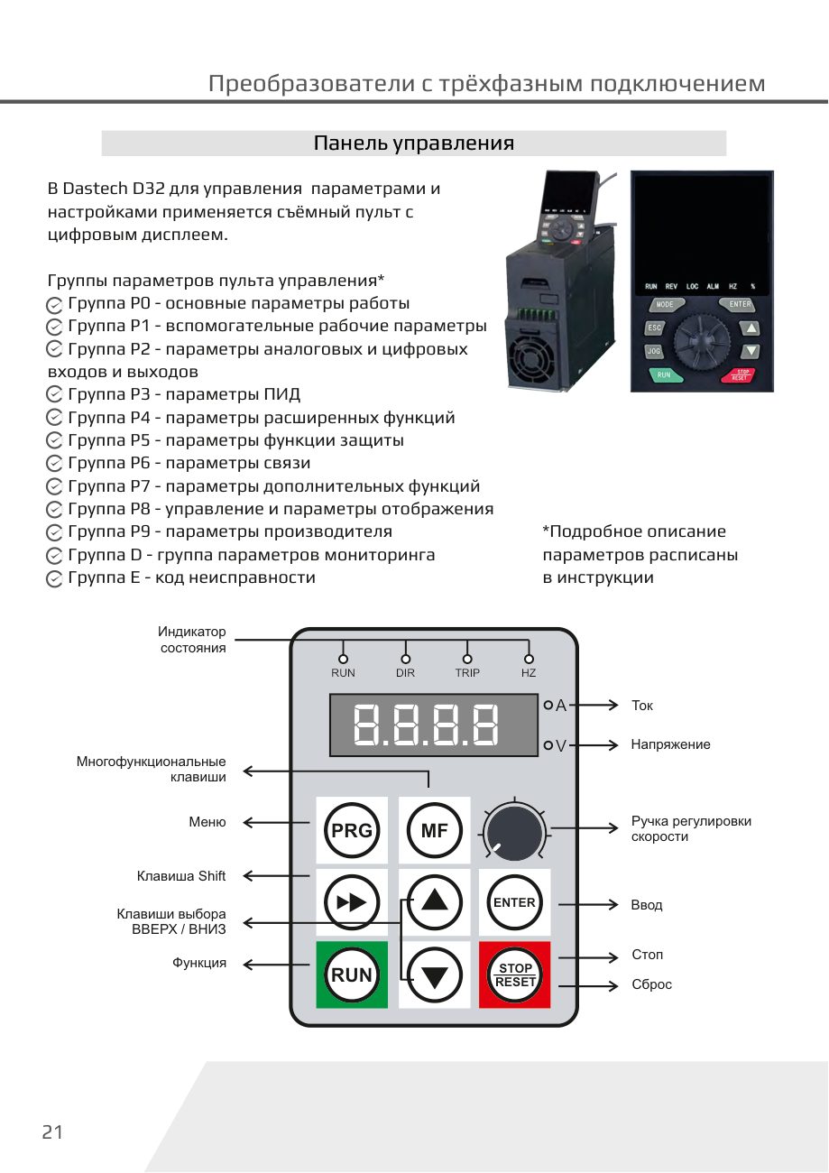 Панель управления D32 Dastech D32-T3-11G/15P