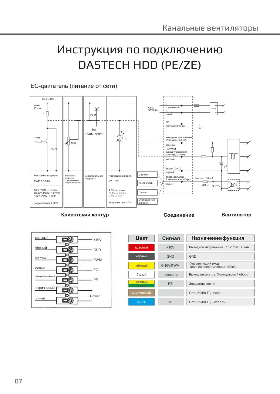 Схема подключения EC-двигателя Dastech HDD-100PE