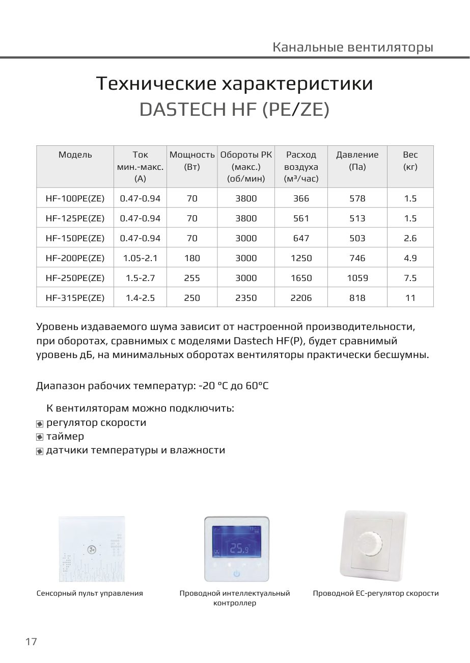 Технические характеристики HF PE/ZE, пульты управления Dastech HF-100PE