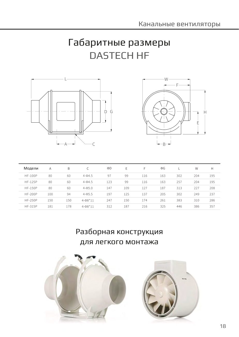 Габаритные размеры HF, разборная конструкция Dastech HF-100PE