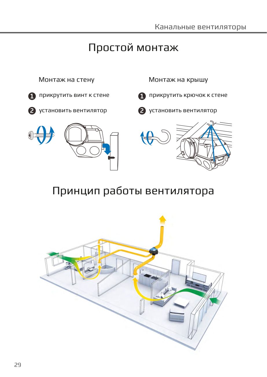 Монтаж и принцип работы WSV-A Dastech WSV-A-725EC