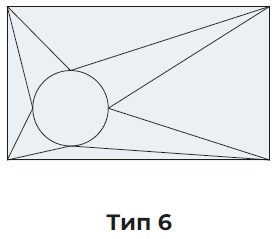 Типы исполнения (вид С) — Переход на круглое сечение